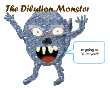 dilution-monster.gif
